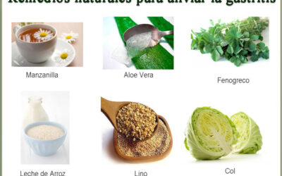 Remedios Naturales para la Gastritis