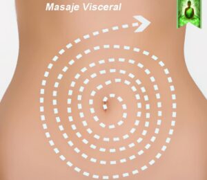 masaje-visceral