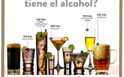 LOS MITOS DEL ALCOHOL