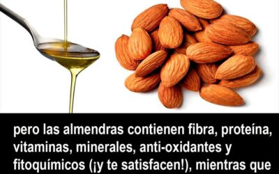 Aceite de Almendras