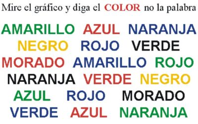 Decir el Color, y NO la palabra