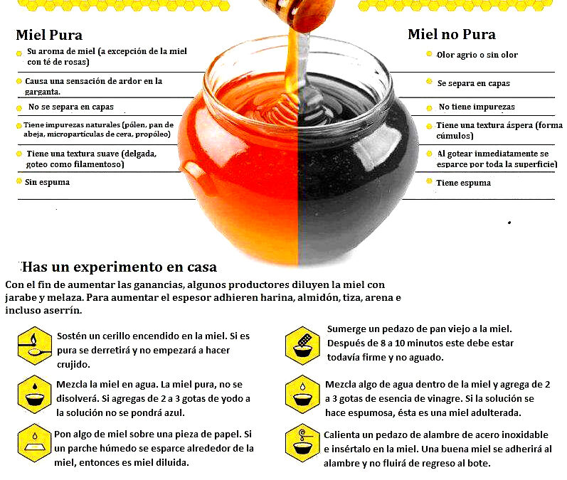 Elixir de miel de efecto extraordinario para tu salud