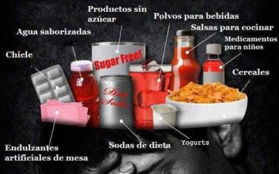  ¿Que es el Aspartamo?