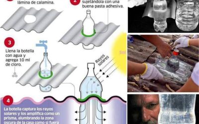 Fabrica una lámpara solar en 4 pasos