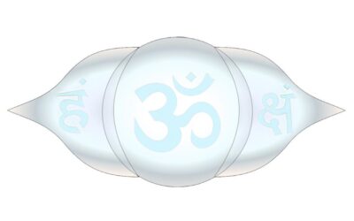Chakra Agnya: El Chakra mental