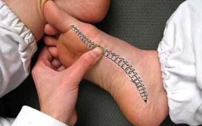 Sensacional lo que pasa al presionar este punto