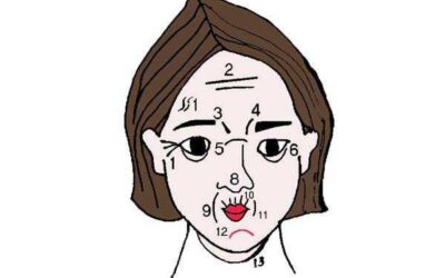 Descubre las pistas que te dan las lineas de tu rostro