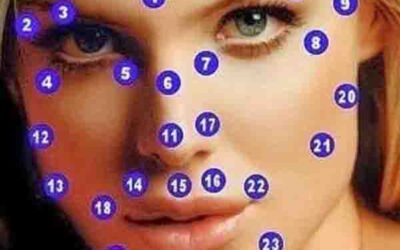 Los lunares en el rostro significan algo mas que un color en la piel