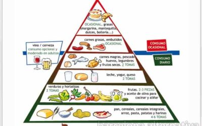 CONSEJOS DE ALIMENTACIÓN PARA DIABÉTICOS