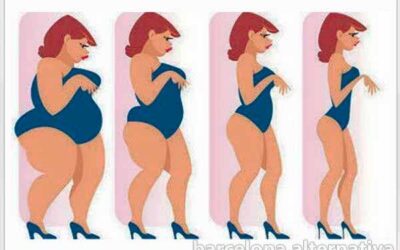 HOLA SOY TU OBESIDAD Y TE HABLARE DE MI