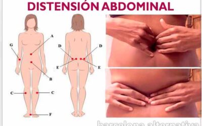 DISTENSIÓN ABDOMINAL: MÉTODO SEGURO PARA ALIVIARLO