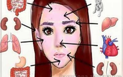 EL ROSTRO TE DA PISTAS SOBRE TU SALUD