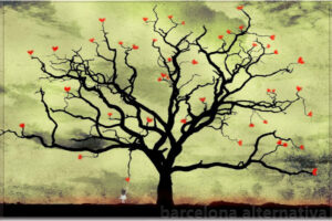 síndrome de aniversario