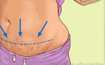 SOLUCIÓN DEFINITIVA A LA GRASA ABDOMINAL