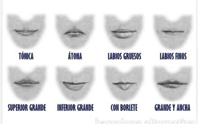 El tipo de boca indica tus instintos mas secretos